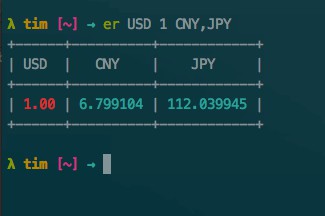 Golang forex trading system