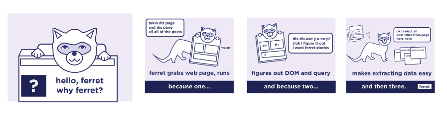 A web scraping system aiming to simplify data extraction from the web