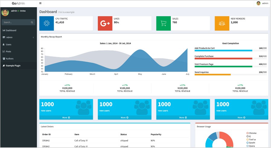 A dataviz tool for golang developer which supports most framework