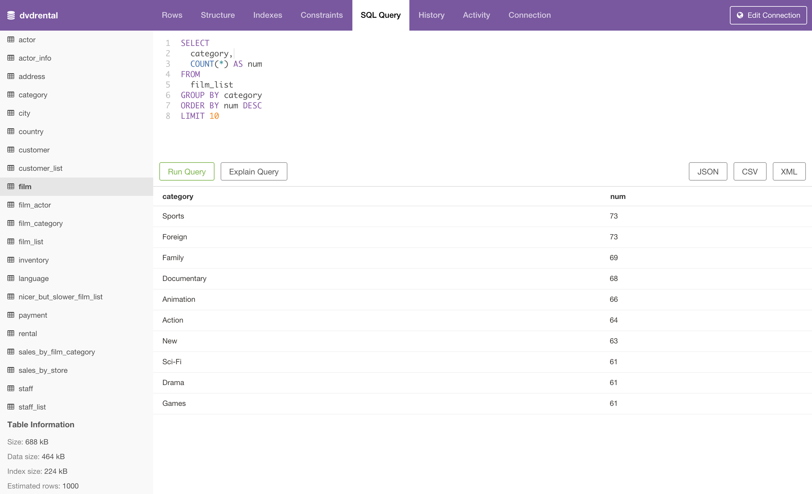 connecting to postgresql from sequel pro