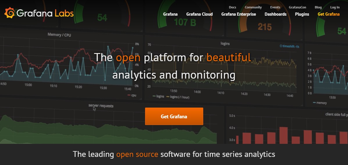 A feature rich metrics dashboard and graph editor for Graphite