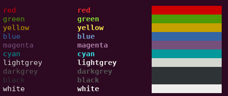 A tiny markup language for terminal output