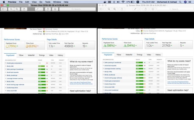 A reverse proxy that boosts the web app performance