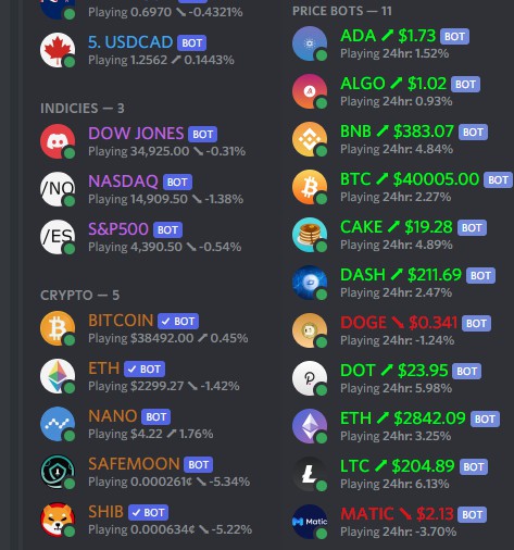 Cryptocurrency bot discord dan brown crypto