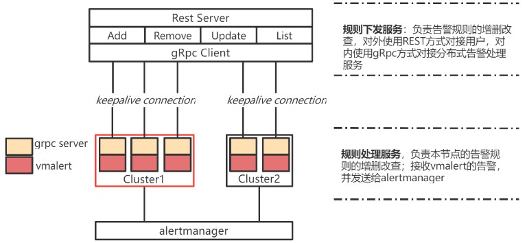 print-lines-matching-a-pattern-in-repositories-using-github-api